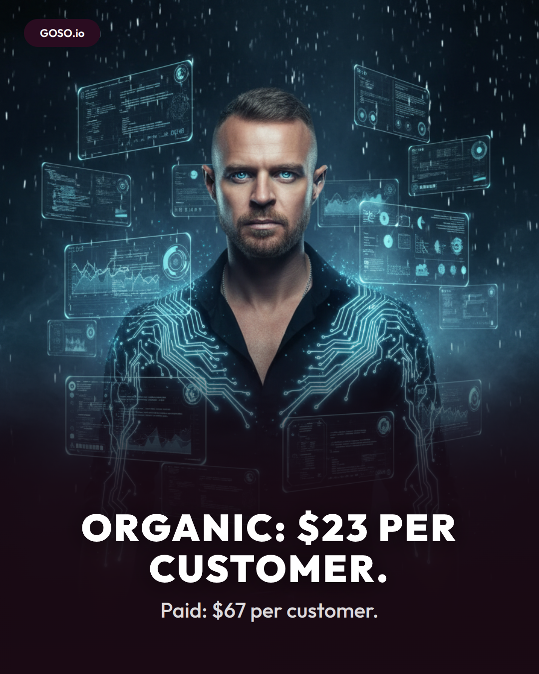 Why DM Automation Outperforms Organic Content for Instagram Leads - June 2026: Organic vs Paid Instagram Growth Cost An
